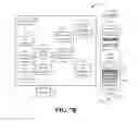 Fig. 08 - Operating system transparent system memory abandonment