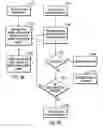 Fig. 08 - Offload data transfer engine for a block data transfer interface