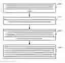 Fig. 01 - Method for setting universal serial bus (USB) interface of electronic device, and electronic device
