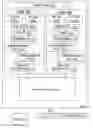 Fig. 01 - Persistent memory write semantics on PCIe with existing TLP definition