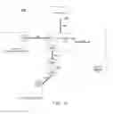 Fig. 08 - Persistent memory write semantics on PCIe with existing TLP definition