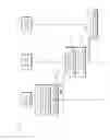 Fig. 09 - Electronic device providing bypass path to indirectly connected storage device among serially connected storage devices, storage device included therein, computing system including the same, and method of communicating therewith