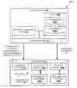 Fig. 01 - Configurable logic platform with multiple reconfigurable regions