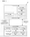 Fig. 02 - Configurable logic platform with multiple reconfigurable regions