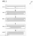 Fig. 08 - Configurable logic platform with multiple reconfigurable regions