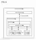 Fig. 09 - Configurable logic platform with multiple reconfigurable regions
