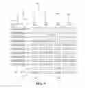 Fig. 06 - Multi-packet processing with ordering rule enforcement