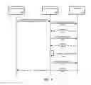 Fig. 07 - Application architecture supporting multiple services and caching