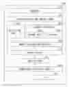 Fig. 01 - Data processing device