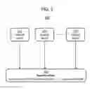 Fig. 03 - Cross-well allocation optimization in steam assisted gravity drainage wells
