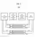 Fig. 08 - Cross-well allocation optimization in steam assisted gravity drainage wells