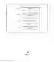 Fig. 02 - System and method for implementing screen capture