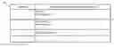 Fig. 01 - Providing location-based font recommendations