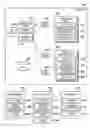 Fig. 01 - Information processing system, information processing method, document processing system, and storage medium, for deleting a conversion process when a request to generate document data in a first format has been canceled