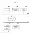 Fig. 02 - Information processing system, information processing method, document processing system, and storage medium, for deleting a conversion process when a request to generate document data in a first format has been canceled