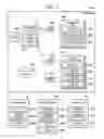 Fig. 04 - Information processing system, information processing method, document processing system, and storage medium, for deleting a conversion process when a request to generate document data in a first format has been canceled