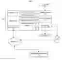 Fig. 01 - Automated receiver message sentiment analysis, classification and prioritization