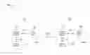Fig. 01 - Translation with conversational overlap