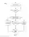 Fig. 11 - Translation with conversational overlap