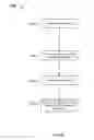 Fig. 13 - Translation with conversational overlap