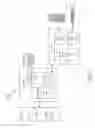 Fig. 02 - Quick hardware inventory of a software-defined data center (SDDC) multi-rack