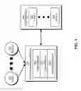 Fig. 02 - USING POTENTIAL INTERACTIONS TO IMPROVE SUBSEQUENT SOCIAL NETWORK ACTIVITY