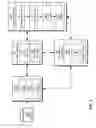 Fig. 03 - USING POTENTIAL INTERACTIONS TO IMPROVE SUBSEQUENT SOCIAL NETWORK ACTIVITY