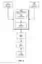 Fig. 04 - USING POTENTIAL INTERACTIONS TO IMPROVE SUBSEQUENT SOCIAL NETWORK ACTIVITY