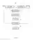 Fig. 02 - Video search system and method