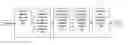 Fig. 01 - Systems and methods for modifying and restoring website content via a website directory