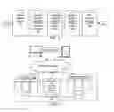 Fig. 02 - Systems and methods for modifying and restoring website content via a website directory
