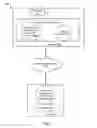 Fig. 02 - Accessibility detection and resolution