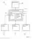 Fig. 02 - Methods and apparatus for managing access to file content