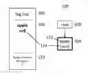 Fig. 01 - TAG PYRAMID DATA MANAGEMENT SYSTEM