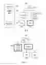 Fig. 06 - TAG PYRAMID DATA MANAGEMENT SYSTEM