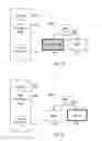 Fig. 35 - TAG PYRAMID DATA MANAGEMENT SYSTEM