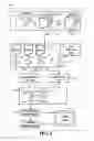 Fig. 02 - INTERACTIVE IMAGE SELECTION METHOD