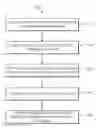 Fig. 01 - Purging storage partitions of databases