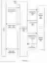 Fig. 09 - Remote policy validation for managing distributed system resources