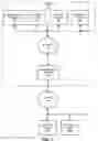Fig. 02 - VERIFYING CORRECTNESS IN GRAPH DATABASES