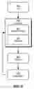 Fig. 06 - VERIFYING CORRECTNESS IN GRAPH DATABASES