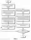 Fig. 07 - VERIFYING CORRECTNESS IN GRAPH DATABASES