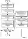 Fig. 08 - VERIFYING CORRECTNESS IN GRAPH DATABASES