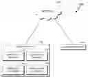 Fig. 01 - DATA CONSISTENCY IN A DISTRIBUTED ENVIRONMENT