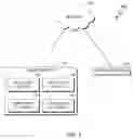 Fig. 02 - DATA CONSISTENCY IN A DISTRIBUTED ENVIRONMENT