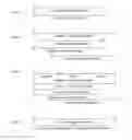 Fig. 01 - Enforcing temporal referential integrity