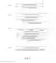 Fig. 02 - Enforcing temporal referential integrity