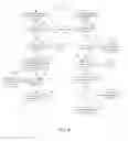 Fig. 05 - Enforcing temporal referential integrity