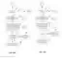 Fig. 06 - Enforcing temporal referential integrity