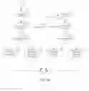 Fig. 07 - Enforcing temporal referential integrity